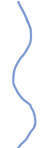 shape